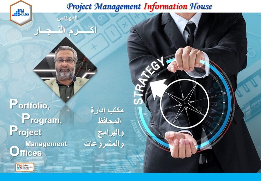 Protected: P3O® Exam